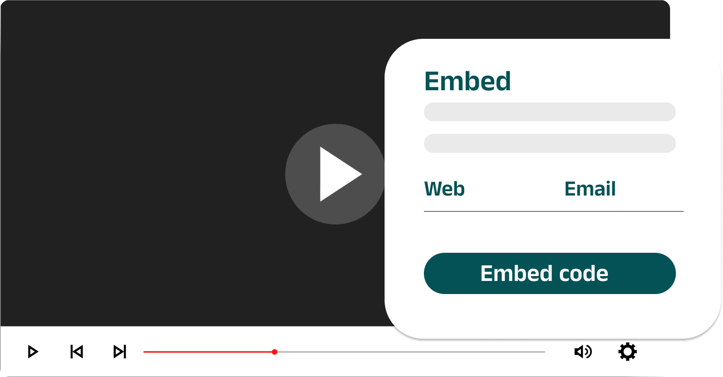 Embed on websites